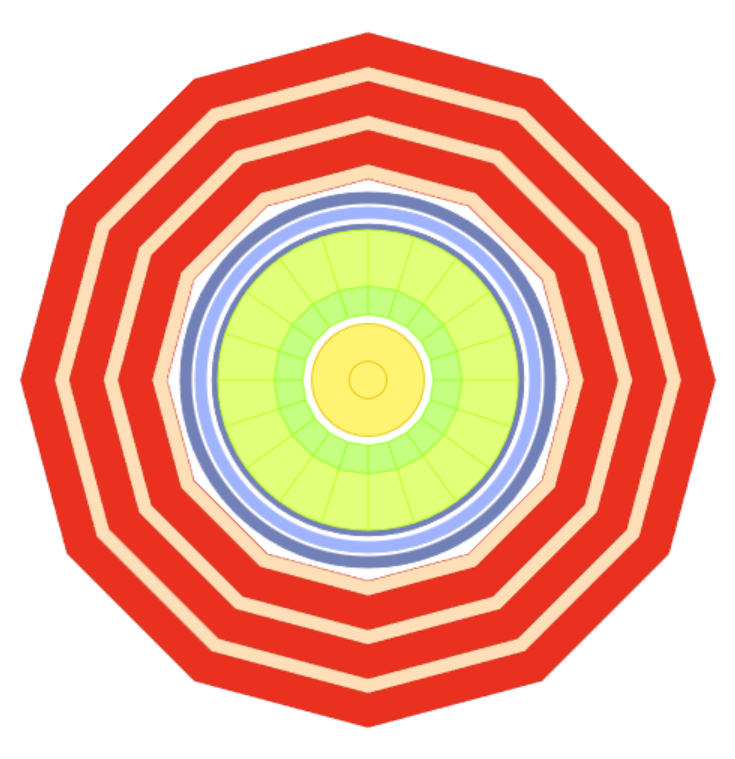 Button 1